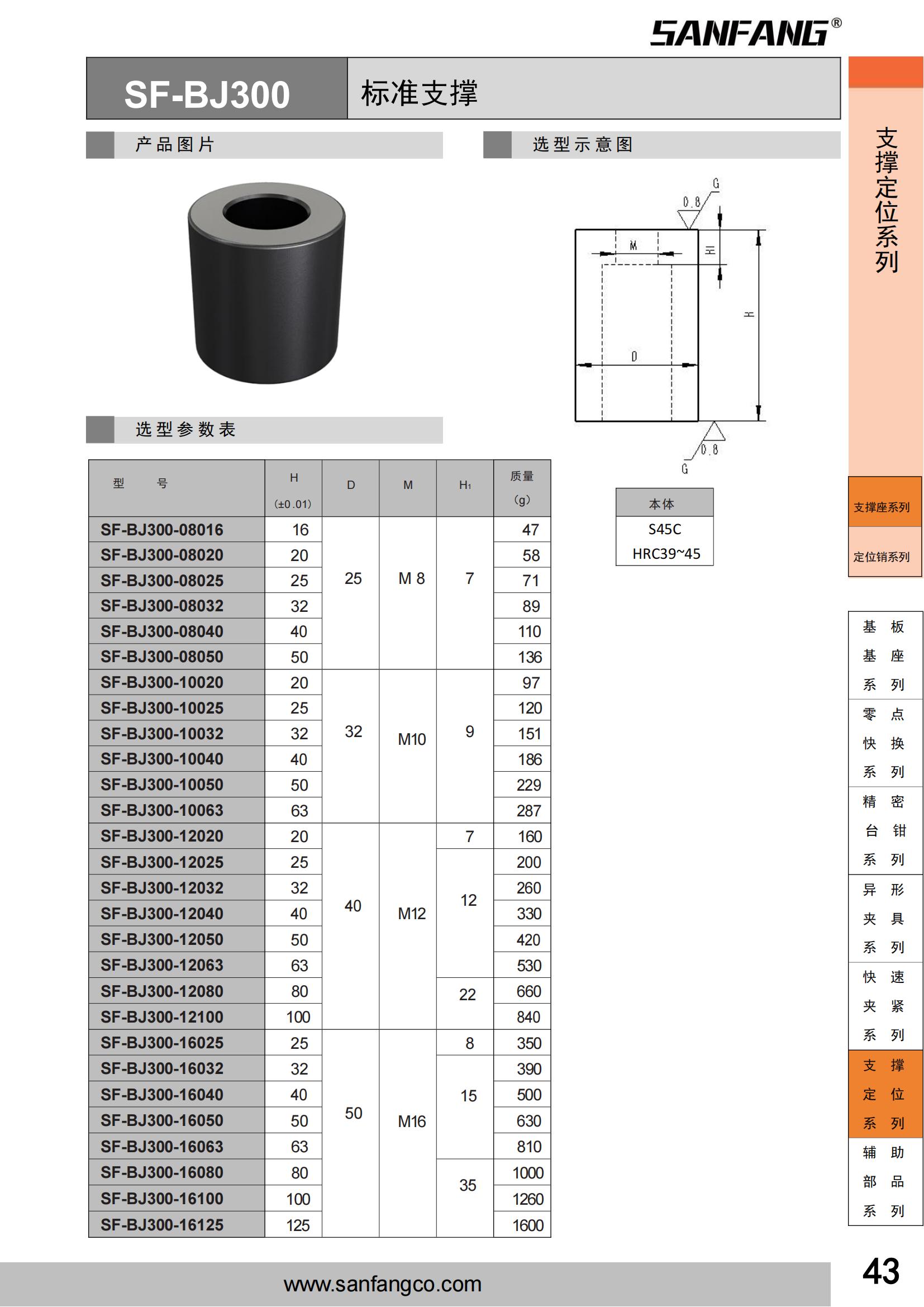 標準支撐