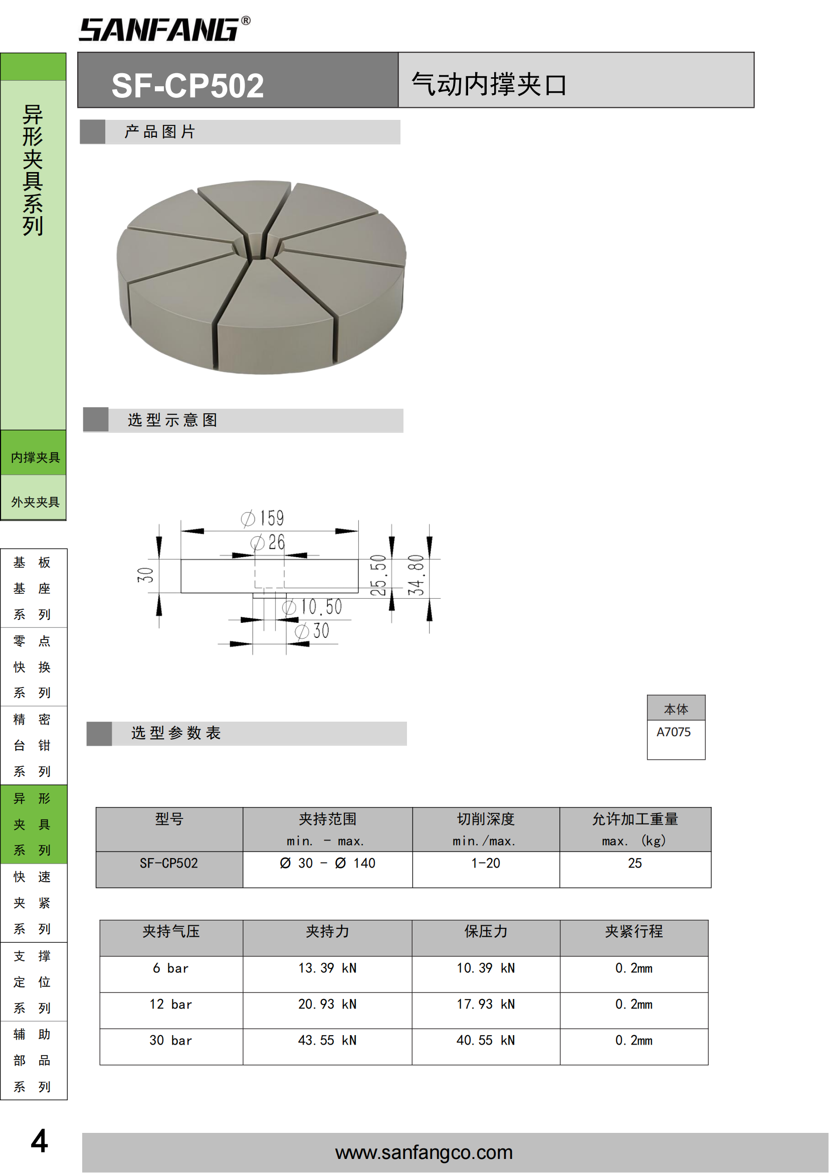 氣動(dòng)內(nèi)撐夾口
