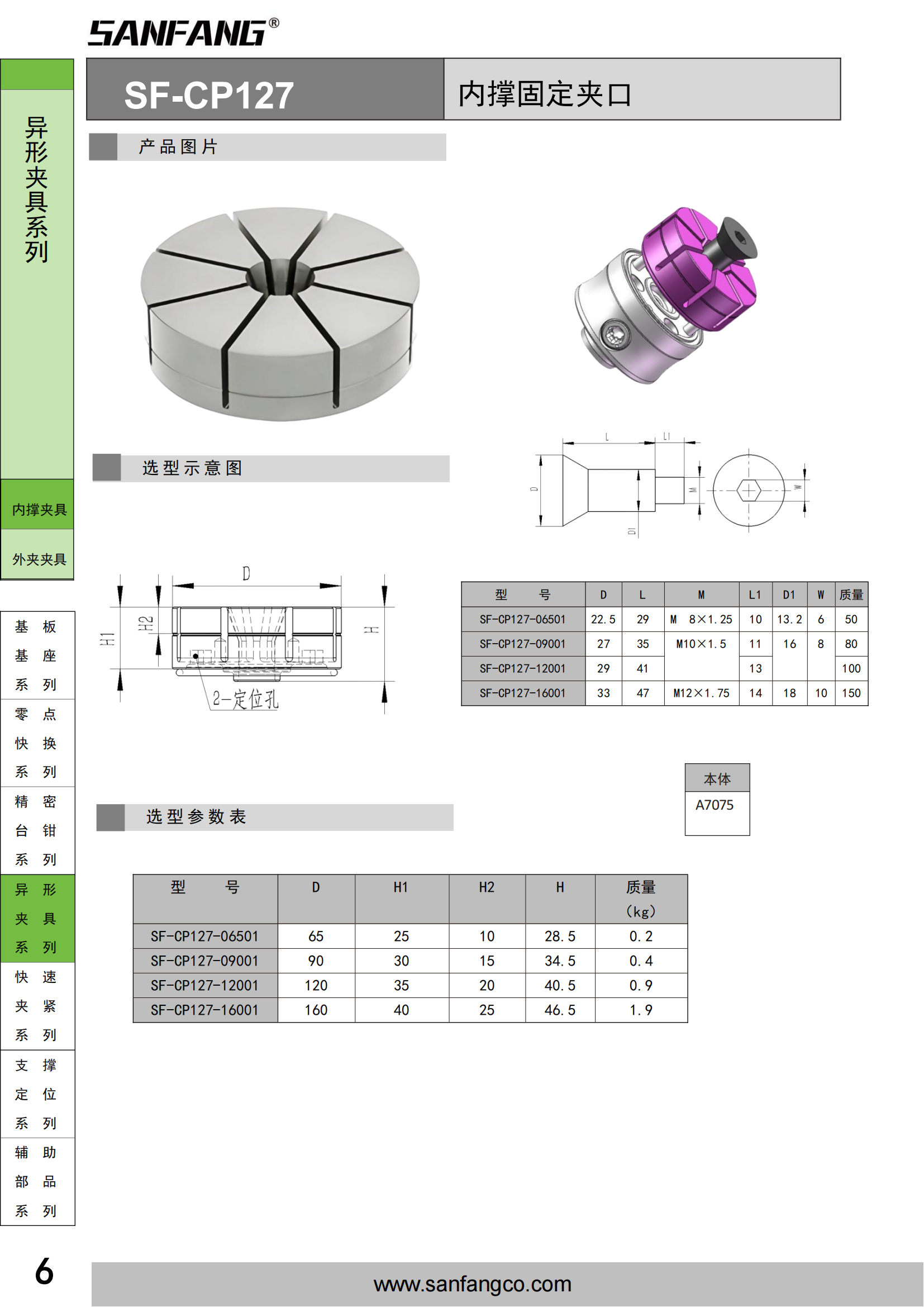 內撐固定夾口